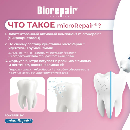 Biorepair Filo Cerato Espandibile зубная нить для чувствительных дёсен | фото